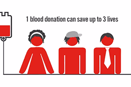 QNet Leads Blood Donation Drive in Bangalore