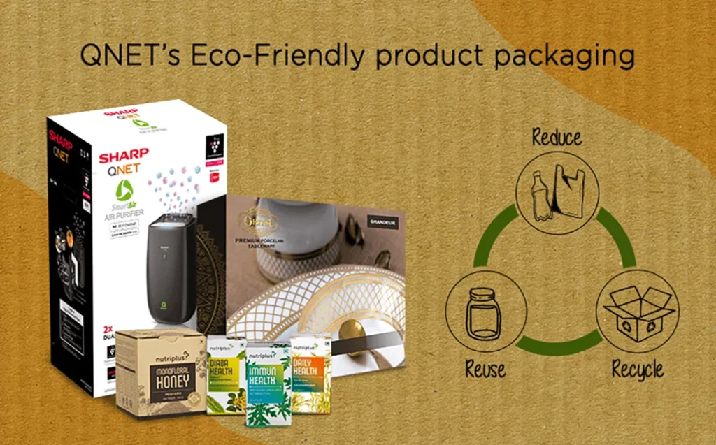 An illustration of QNET’s Eco-friendly Packaging policy