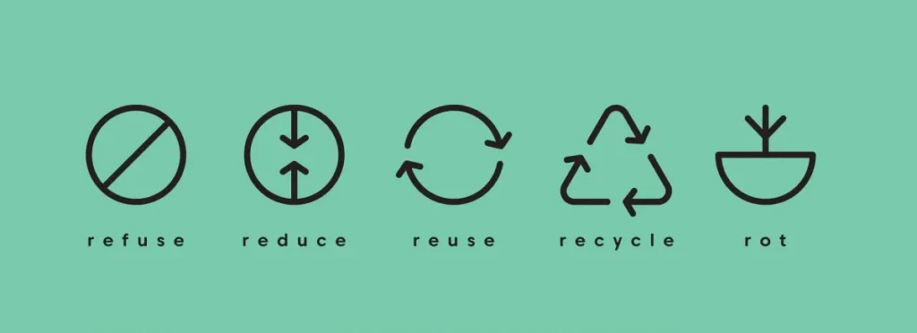 5 rules of zero waste