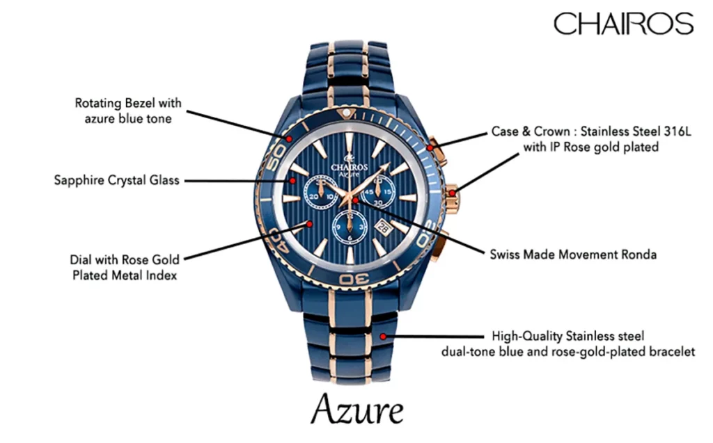 CHAIROS Azure watch parts and specifications highlighted.