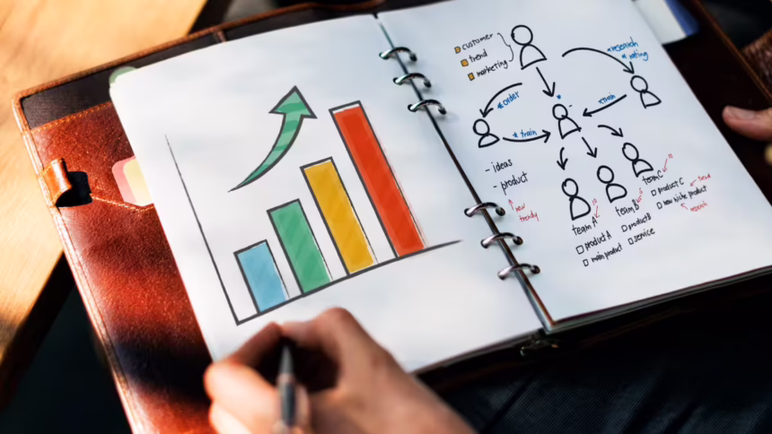 10 Micro Habits That Build High-Performing Direct Selling Entrepreneurs